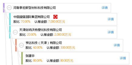 河南泰宏新型材料科技